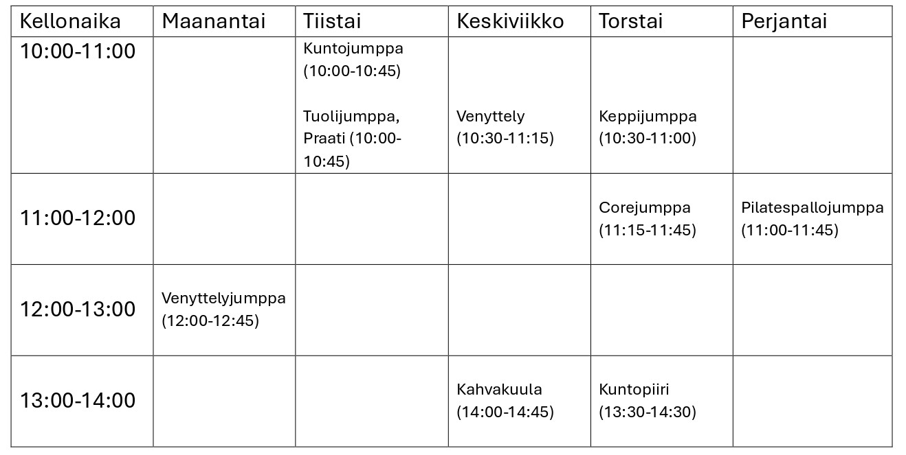 Raahelan kevätkauden lukujärjestys. Maanantai venyttelyjumppa klo 12:00-12:45. Tiistai kuntojumppa klo 10:00-10:45 ja tuolijumppa Praatissa klo 10:00-10:45. Keskiviikko venyttely klo 10:30-11:15 ja kahvakuula klo 14:00-14:45. Torstai keppijumppa klo 10:30-11:00 ja corejumppa klo 11:15-11:45 ja kuntopiiri klo 13:30-14:30. Perjantai pilatespallojumppa klo 11:00-11:45.