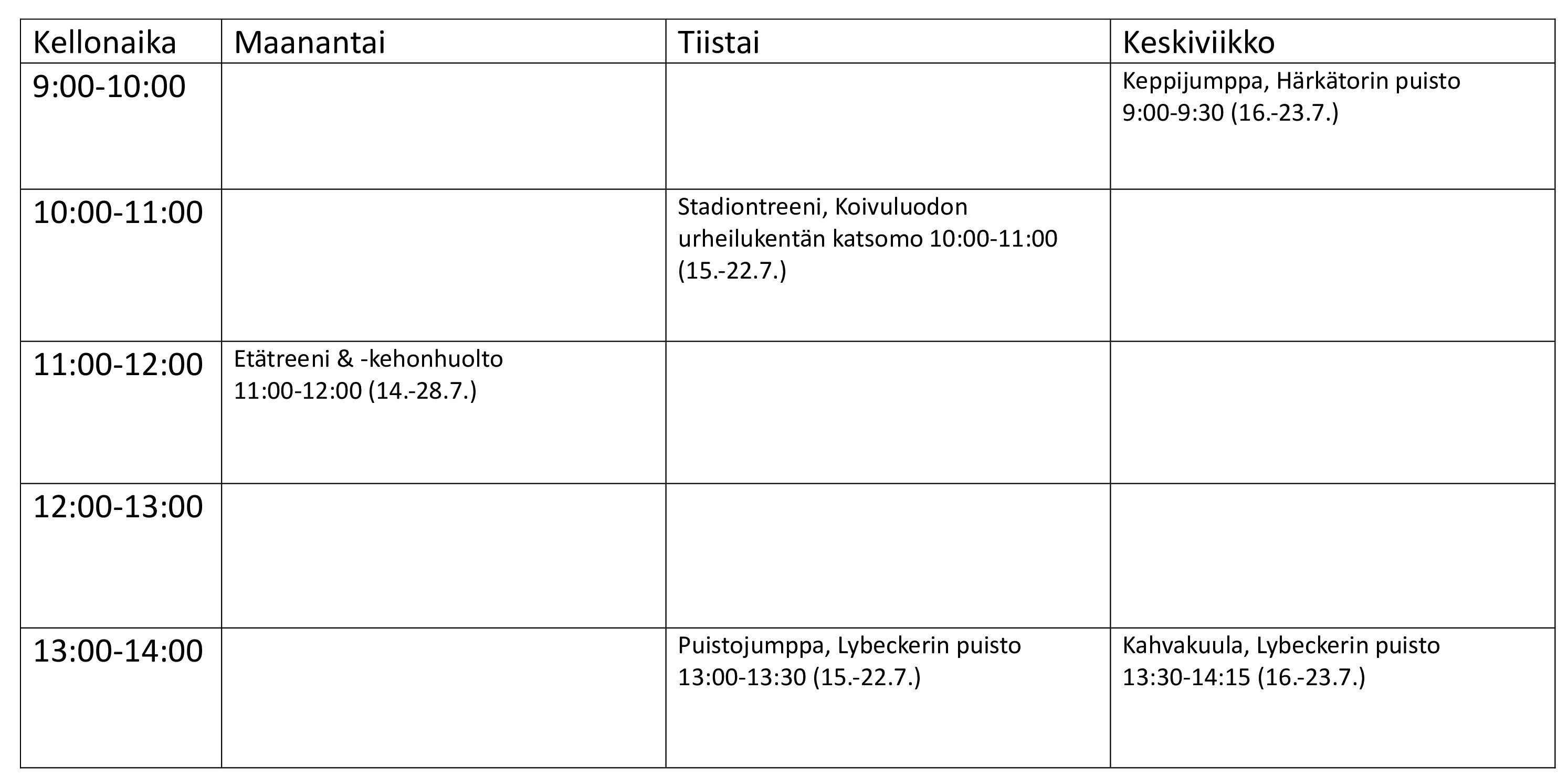 Heinäkuun lukujärjestys.